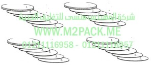 الطبة موديلm2pack com ts pe 2