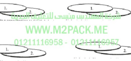الطبة موديلm2pack com hs 165