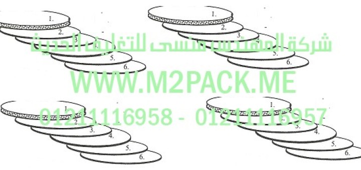 الطبة موديلm2pack com ts ppe 1