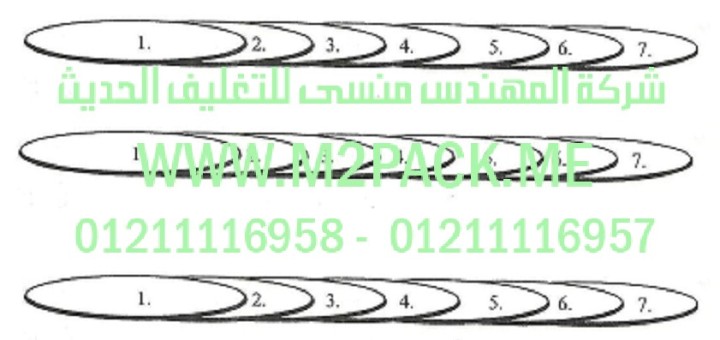 الطبة موديلm2pack com ts ppe