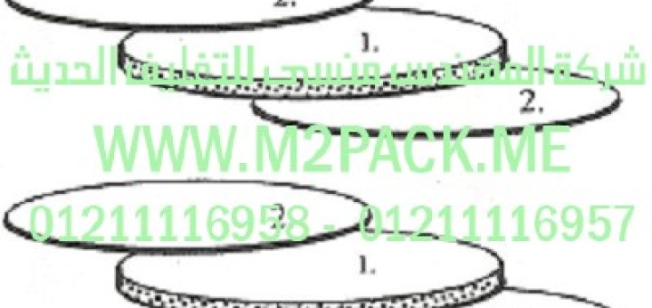 الطبة موديلm2pack com tri shield f 217