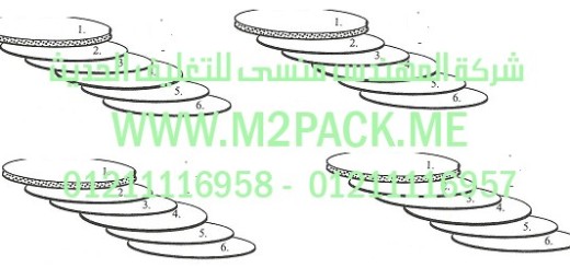 الطبةts ppe 2