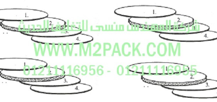 طبة موديل m2pack com tri lam lnf 217