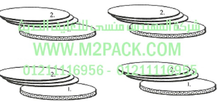 طبة موديلm2pack com tri lam lnf 217