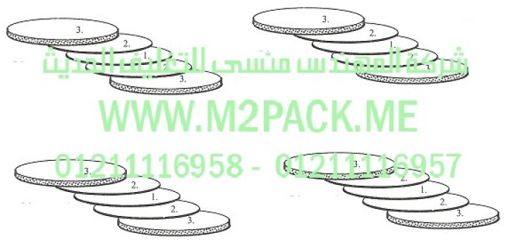 طبة موديلm2pack com tri sorb– eva